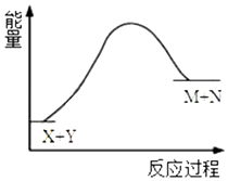 作业帮