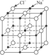 (1)中学教材中图示了nacl晶体结构(如图,它向三维空间延伸到完美晶体