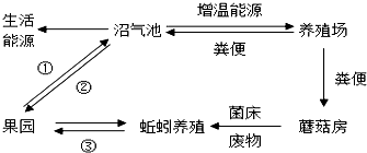 作业帮