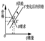 作业帮