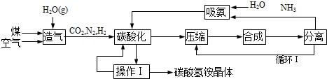 作业帮