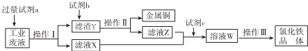 作业帮