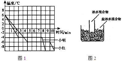 作业帮