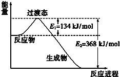 作业帮