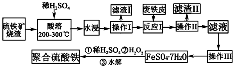 作业帮