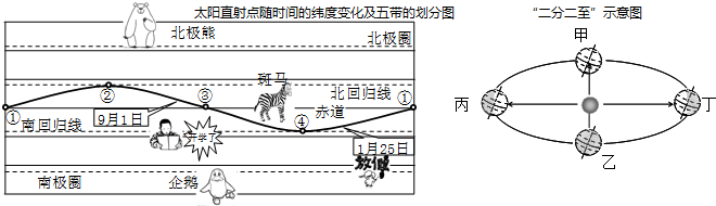 作业帮