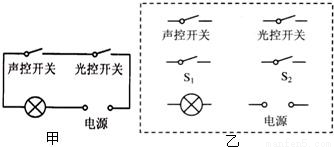 manfen5.com 满分网