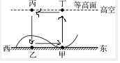 作业帮