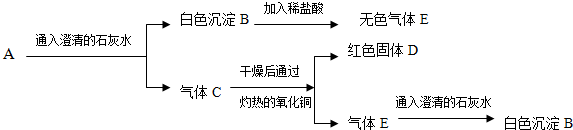 作业帮