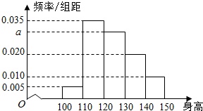 作业帮