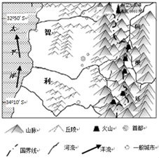 作业帮