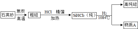 作业帮