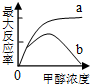 作业帮