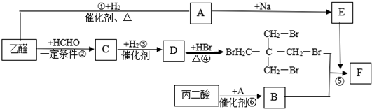 作业帮