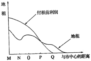 作业帮