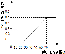 作业帮