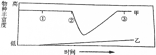 作业帮