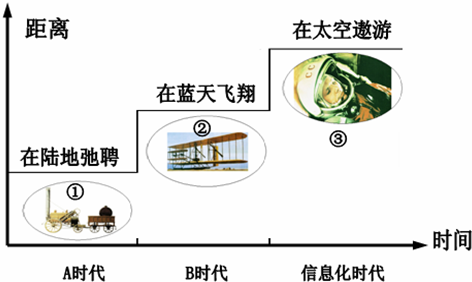 作业帮