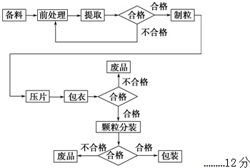 作业帮