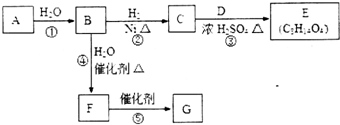 作业帮