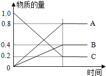 作业帮