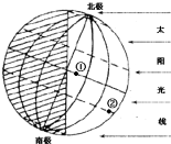 作业帮