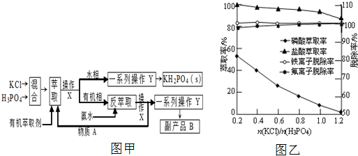 作业帮