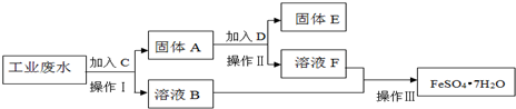 作业帮