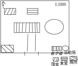 作业帮