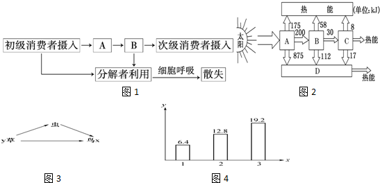 作业帮