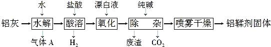 作业帮