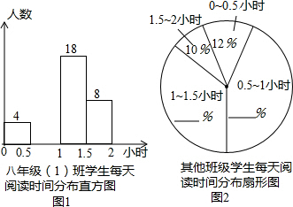 作业帮