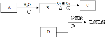 作业帮