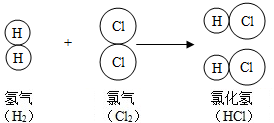 作业帮