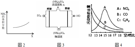 作业帮