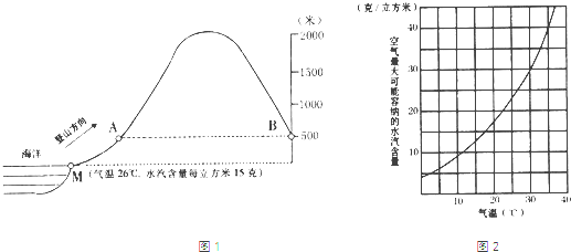 作业帮