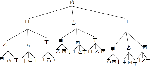 作业帮