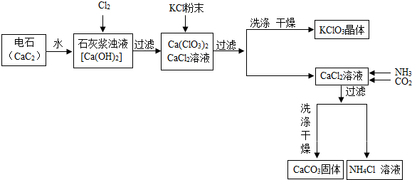 作业帮