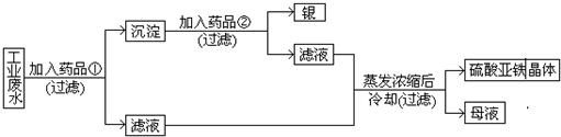 作业帮