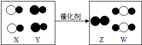 作业帮