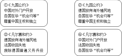 同学们制作了几张卡片整理《凡尔赛和约》和《九国公约》的主要内容