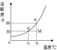 作业帮