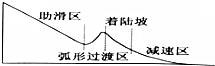 作业帮