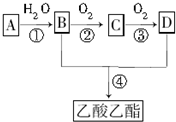 作业帮