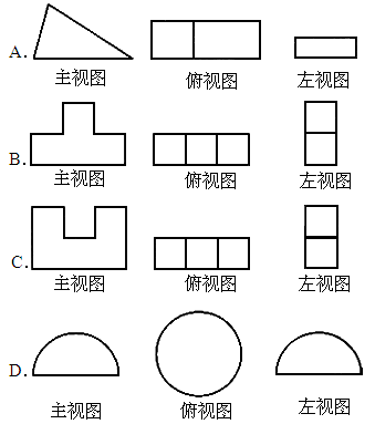 如图,下列各三视图分别表示什么形状的立体图形?