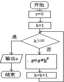 作业帮