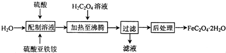 作业帮