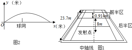 作业帮