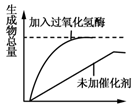 作业帮