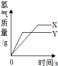 作业帮